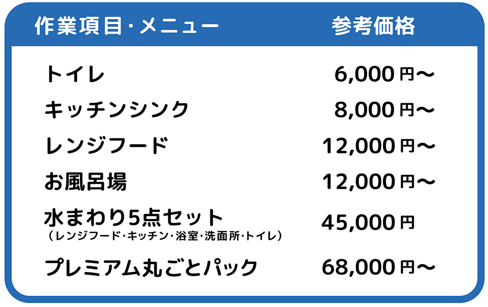 お部屋クリーニング価格